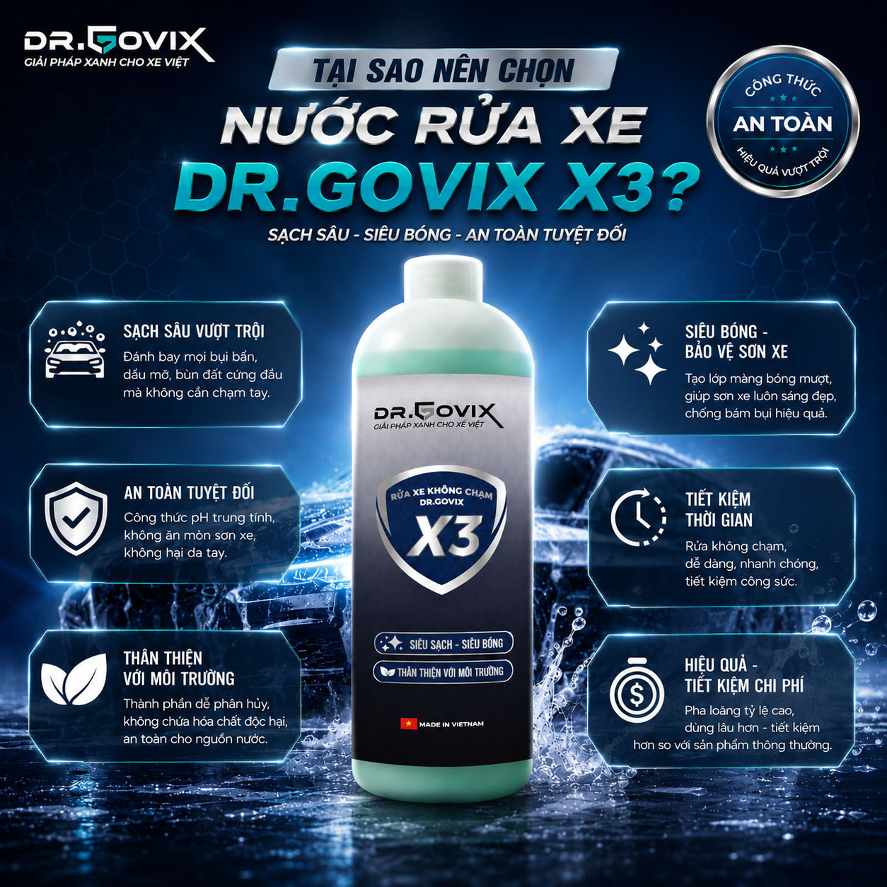 Nước Rửa Xe Không Chạm Dr.Govix